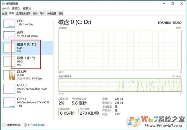 Win10 2004(20H1)有哪些亮點？更新功能特性詳細體驗