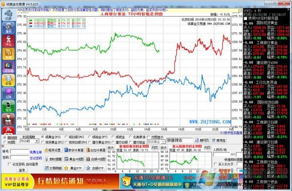 紙黃金交易通下載_紙黃金交易通v2020官方最新版