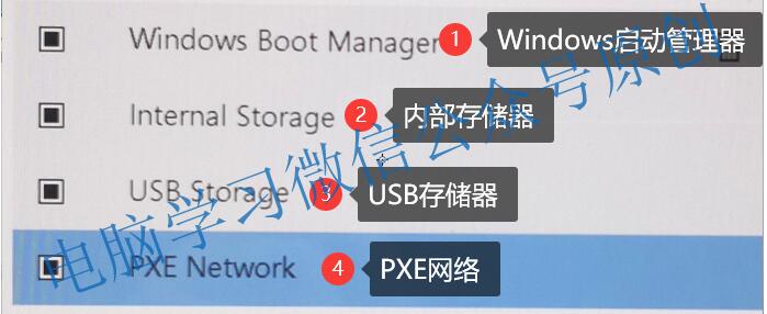 微軟筆記本怎么進BIOS,怎么設置U盤啟動按鍵和方法