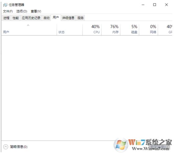 Win10任務(wù)管理器不顯示用戶進程解決方法