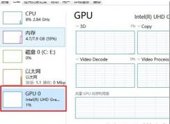 Win10 GPU使用率為0怎么回事？