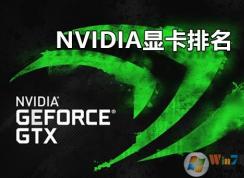 【Nvidia顯卡性能排名】2020年NVIDIA顯卡天梯圖排行榜