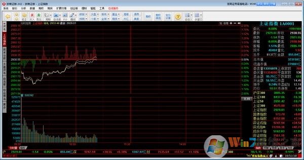 浙商證券同花順行情分析+委托交易系統(tǒng) 2020官方最新版