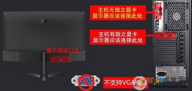 B460主板BIOS設(shè)置CSM選項(xiàng)無(wú)法開(kāi)啟的解決方法