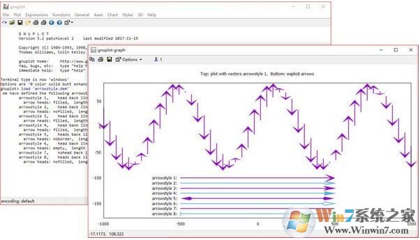 Gnuplot下載_gnuplot for windows綠色免費版(科學繪圖)