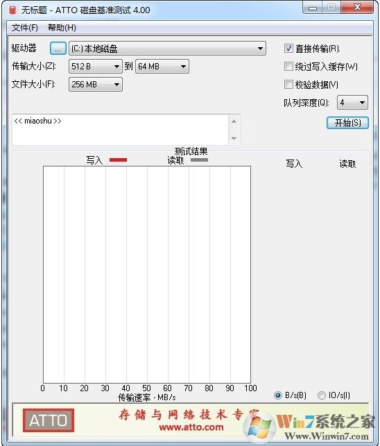 Atto硬盤測試軟件|Atto Disk Benchmark v4.1.0中文版