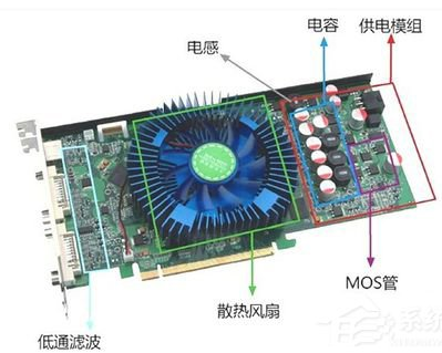 電腦突然花屏了該怎么辦？電腦花屏死機的解決方法