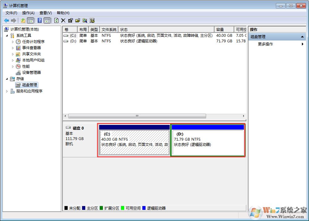 win7硬盤分區(qū)刪除教學（如何刪除win7分區(qū)硬盤）