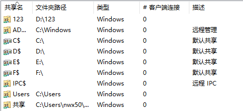 Win10怎么查看所有共享文件夾？