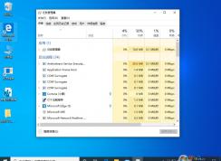 出現(xiàn)win10黑屏只剩下一個鼠標(biāo)的情況是什么原因？應(yīng)該如何解決？