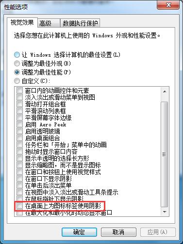 Win7旗艦版圖標重影是什么原因？如何解決win7旗艦版圖標重影問題