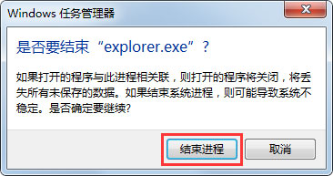 Win7桌面上什么應(yīng)用都沒有是什么原因？應(yīng)該怎么解決？