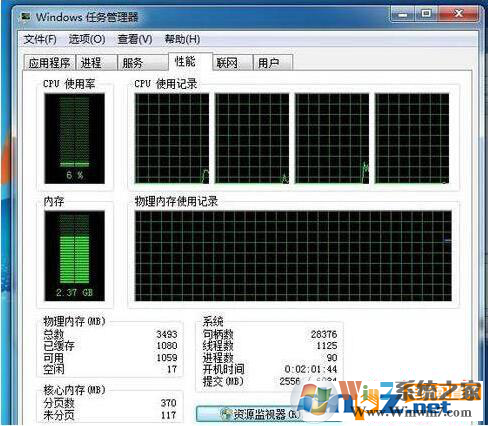 Win7系統(tǒng)內(nèi)存占用高怎么辦？電腦內(nèi)存占用高解決方法