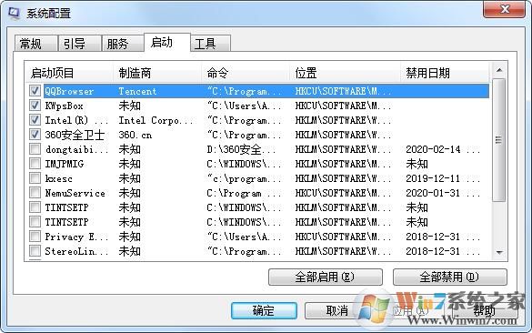 Win7系統(tǒng)內(nèi)存占用高怎么辦？電腦內(nèi)存占用高解決方法