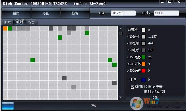 HDDScan下載(HDDScan Pro硬盤壞道檢測軟件) v4.1中文版