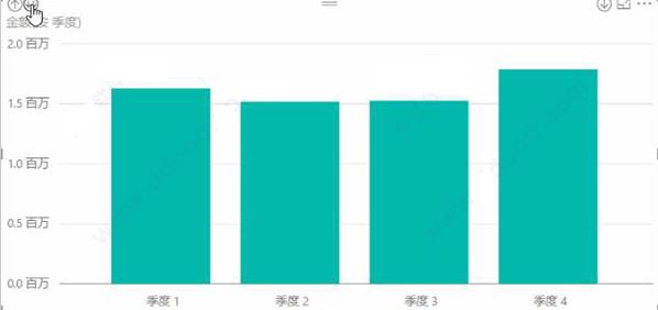 powerbi下載_Power BI Desktop破解版(可視化工具)