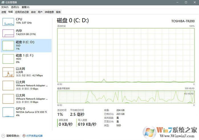 win10 2004五月至今更新內(nèi)容匯總