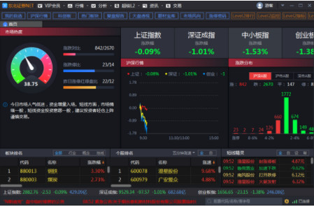 東北證券下載_東北證券卓越版(Level-2)v2020最新版