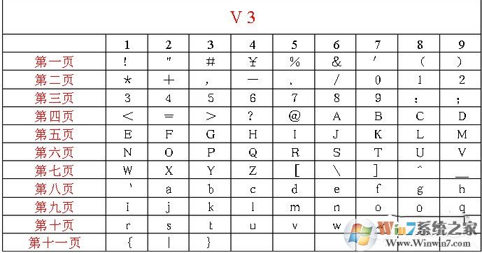 智能ABC輸入法 官方免費版 V5.23 