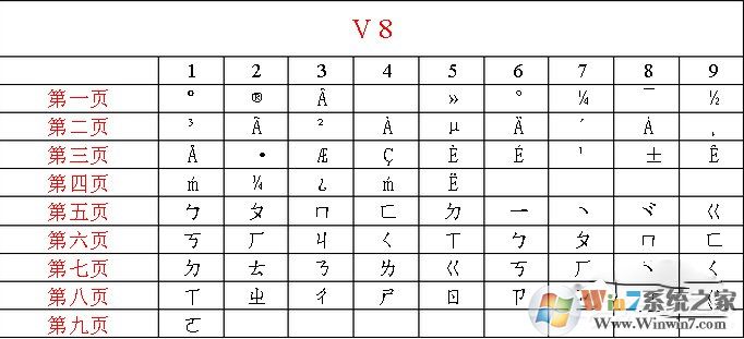 智能ABC輸入法 官方免費版 V5.23 