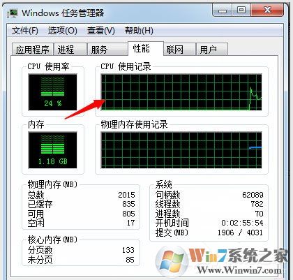 Win7系統(tǒng)如何使用Msconfig限制電腦性能？