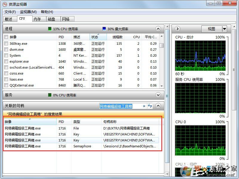 Win7系統(tǒng)文件或文件夾正在使用無法刪除怎么解決？