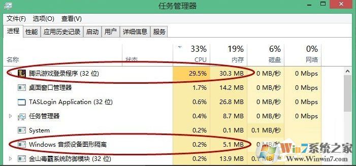 Win10系統(tǒng)LOL幀數(shù)太低怎么辦？LOL幀數(shù)太低解決辦法