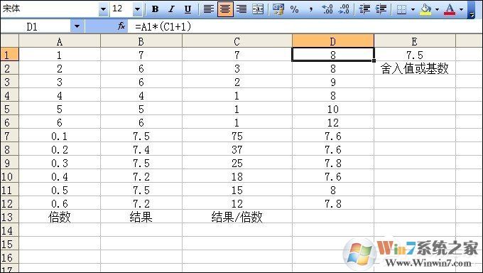 Excel FLOOR函數(shù)怎么用？FLOOR函數(shù)使用教程