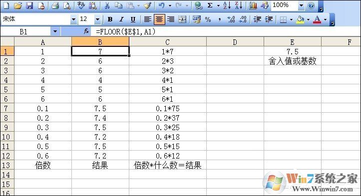 Excel FLOOR函數(shù)怎么用？FLOOR函數(shù)使用教程