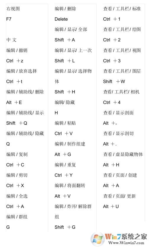 草圖大師快捷鍵[SU快捷鍵常用快捷鍵大全]