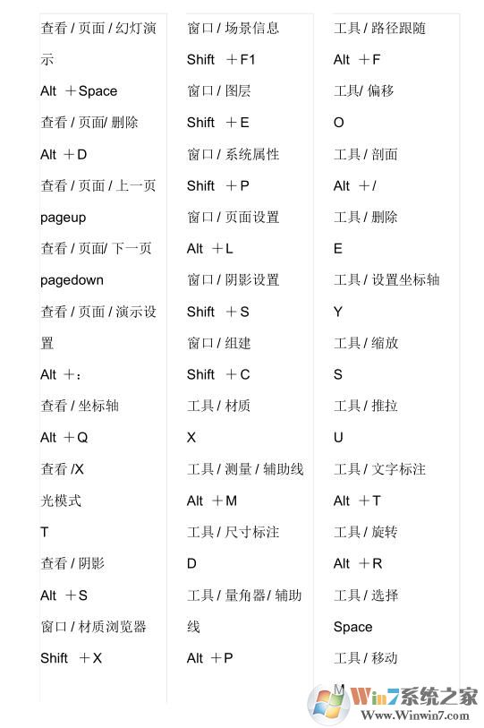 草圖大師快捷鍵[SU快捷鍵常用快捷鍵大全]