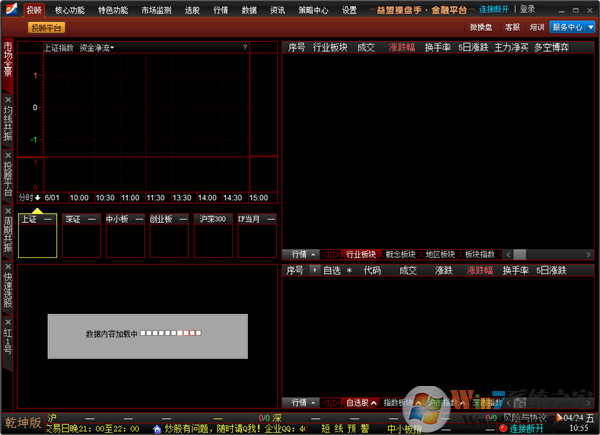 益盟操盤手主力版 2020官方免費版