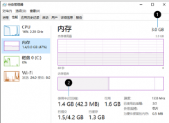 Win10怎么看內(nèi)存使用情況？查看內(nèi)存使用情況圖解