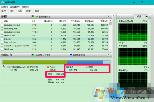 win10內(nèi)存顯示異常怎么辦？win10內(nèi)存顯示異常解決方法