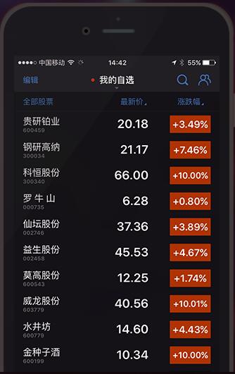 騰訊自選股app安卓版
