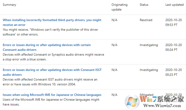 Win10 20H2 2020年10月更新已知問題