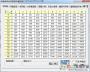 鋼筋面積表下載|探索者梁板鋼筋面積查詢表工具 v2.0綠色版