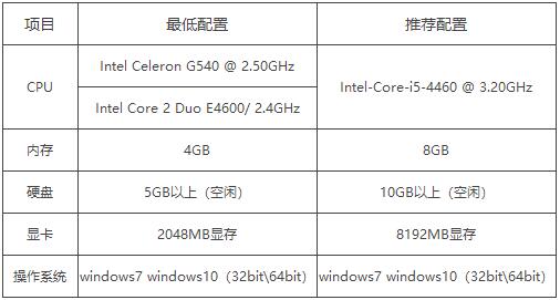 同桌100下載_同桌一百(在線視頻教育軟件)電腦版