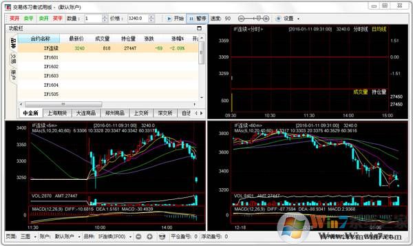 交易練習(xí)者下載_交易練習(xí)者漢化破解版