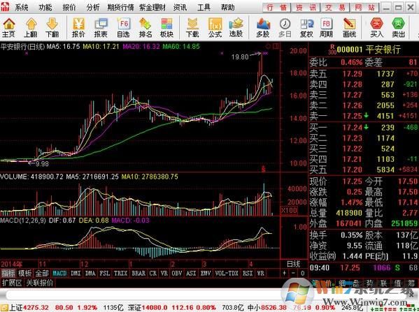 金元證券下載_金元證券通達信合一版