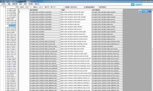 羅馬2全面戰(zhàn)爭PFM-MOD編輯工具V3.3(綠色版)