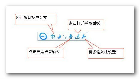 訊飛輸入法