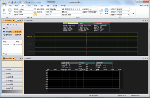 CANScope(網(wǎng)絡(luò)測試分析儀軟件)