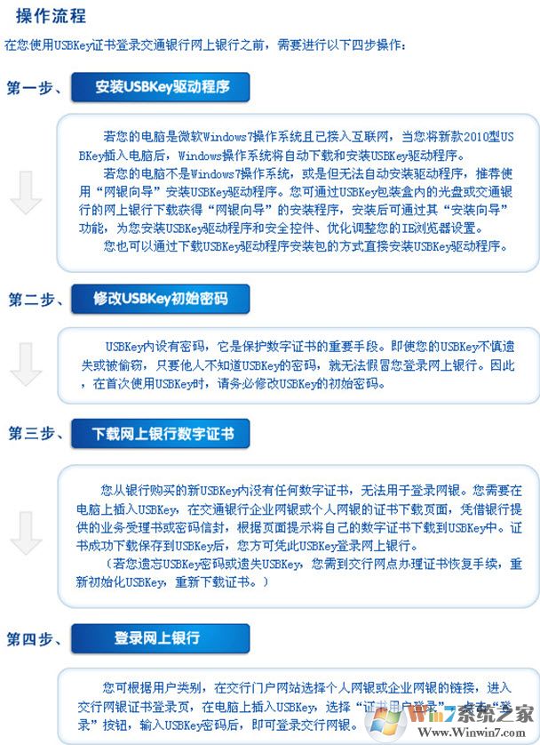 交通銀行網(wǎng)上銀行USBKey驅(qū)動(dòng) v2021官方版