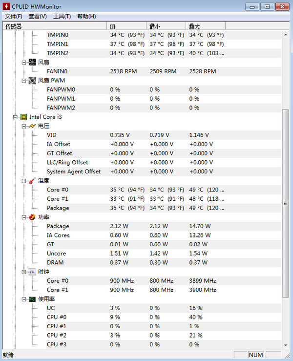 CPUID HWMonitor