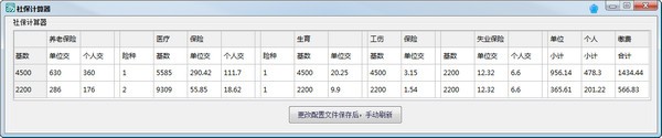 社保計(jì)算器