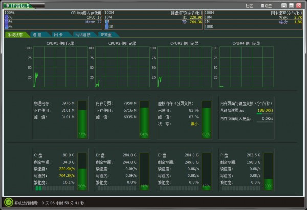 ip雷達