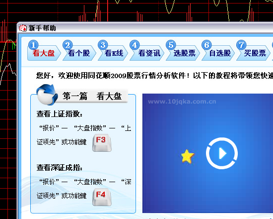 同花順軟件