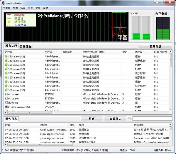 進(jìn)程優(yōu)化工具（Process Lasso Pro）