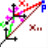 坐標(biāo)轉(zhuǎn)換工具下載_GeoTrans(坐標(biāo)轉(zhuǎn)換軟件)綠色免費(fèi)版